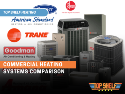 best commercial heating systems